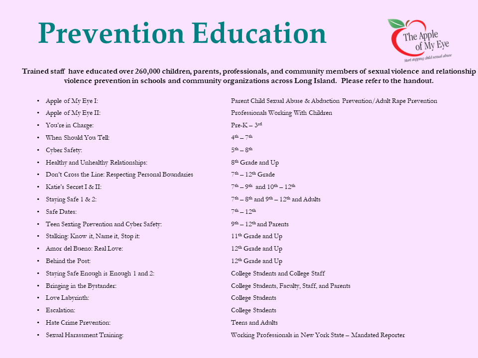 Prevention Education